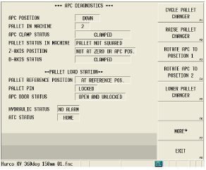 APCDiagnosticsHMX.png