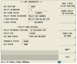 APCDiagnosticsHMX2.png