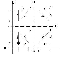 BNCG501andG511MirroringCodes.png