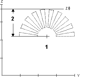 ConvexContourBelowthePartSurface.PNG