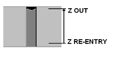 CustomDrillOutDiagram.PNG