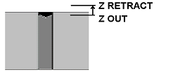 CustomDrillRetractDiagram.PNG