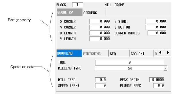 DataBlockLayout.png