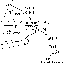 HexagonDiagram.PNG