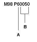 M98_P60050_Example.PNG