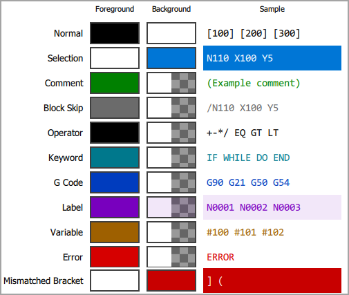 NCEditorSettingsSyntaxColors.png