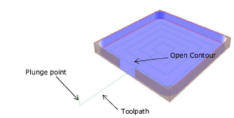 OpenContour.png