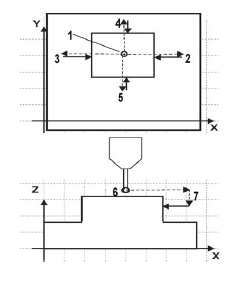 RectangularSolidProbingCycle.png