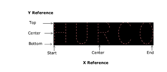 SerialNumberOrientation200093.png